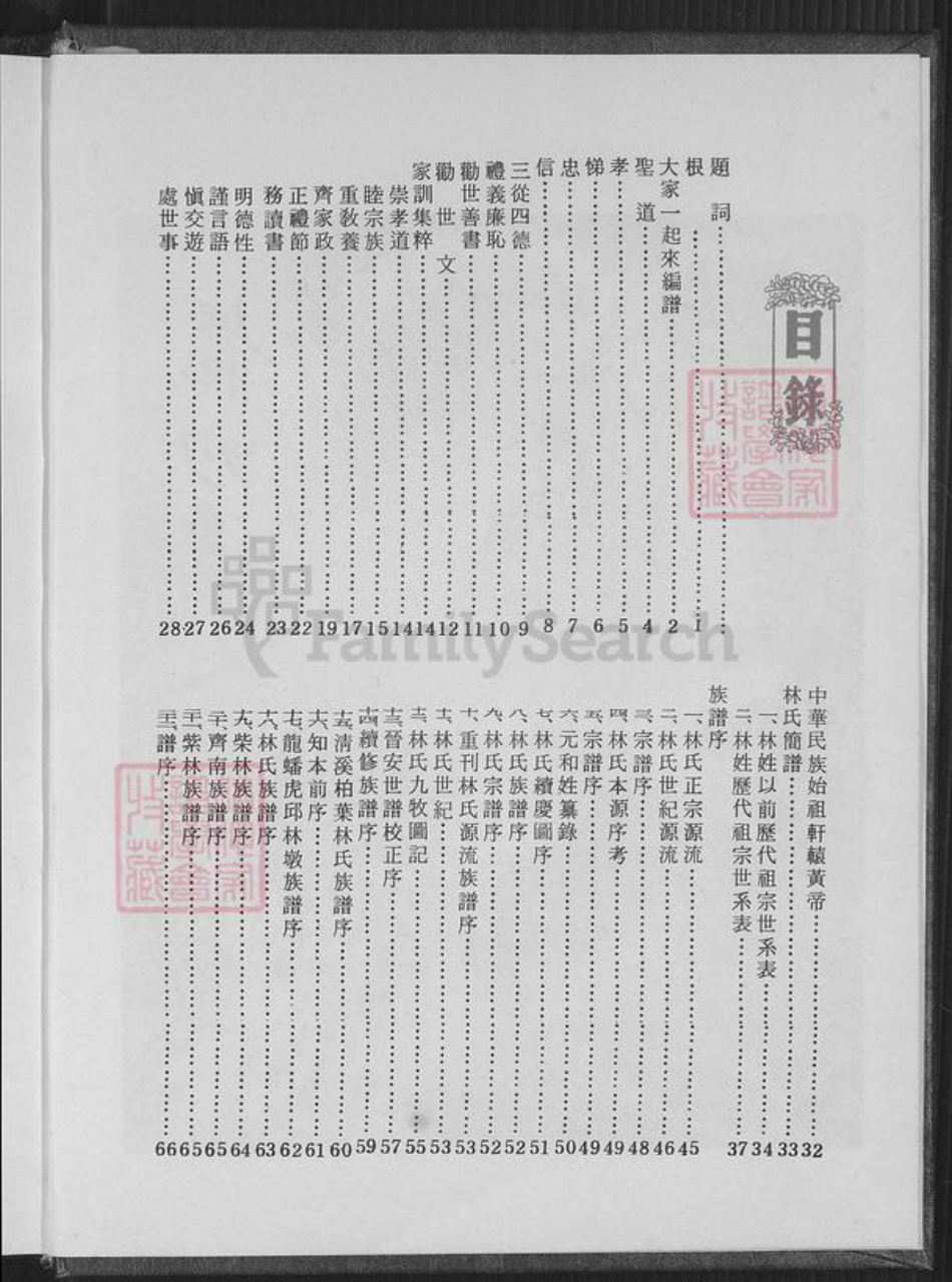 台湾新北市五股区林氏族谱-林氏族谱.pdf电子版插图3