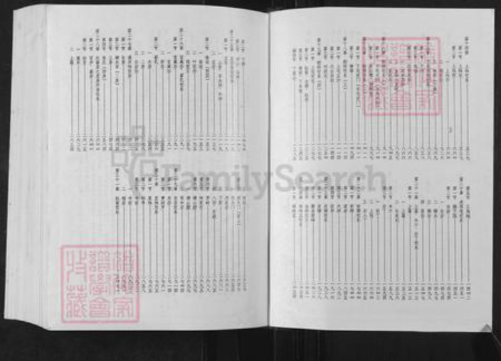 浙江省台州市仙居县仙居林氏族谱-断桥林氏宗谱.pdf电子版插图3 浙江省台州市仙居县仙居林氏族谱-断桥林氏宗谱.pdf电子版插图3