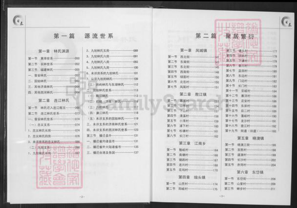 福建省福州市连江县林氏族谱-连江林氏联谱.pdf电子版插图3 福建省福州市连江县林氏族谱-连江林氏联谱.pdf电子版插图3