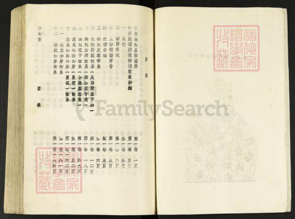 江西省赣州市于都县梓山镇江西省赣州市林氏济南堂族谱-雩林五次迭修族谱.pdf电子版插图5 江西省赣州市于都县梓山镇江西省赣州市林氏济南堂族谱-雩林五次迭修族谱.pdf电子版插图5