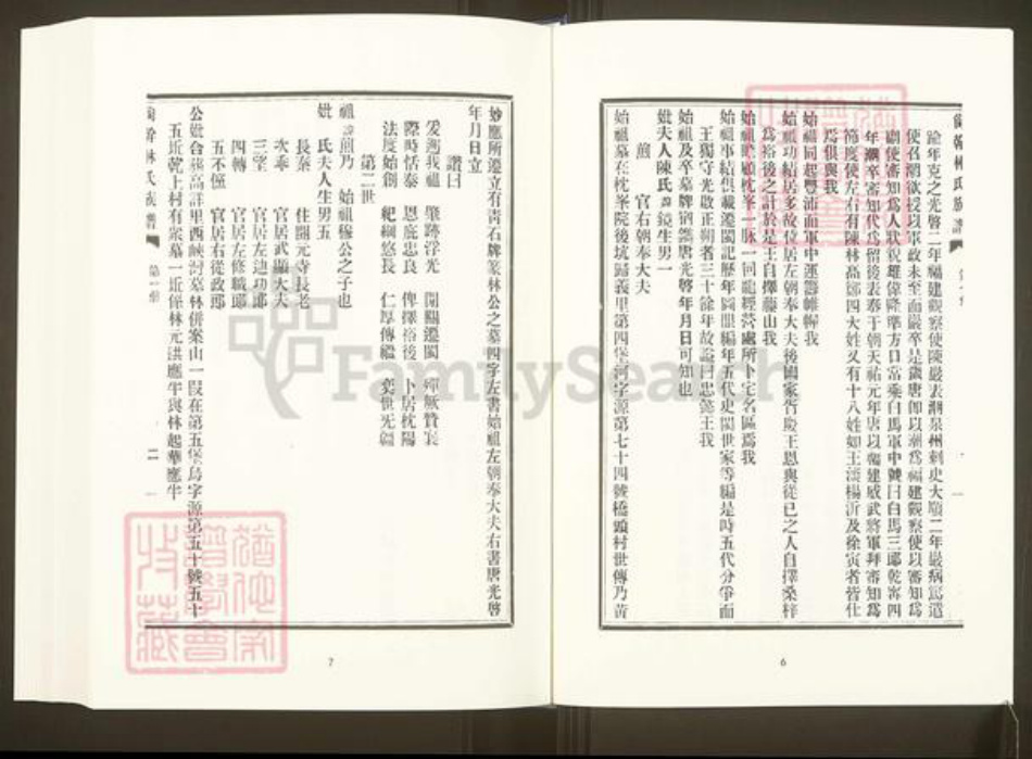 福建省福州市松下镇福建省福州市福清市林氏族谱-中国珍稀家谱丛刊.福州族谱丛刊.第20~26册.陶江林氏族谱.pdf电子版插图5