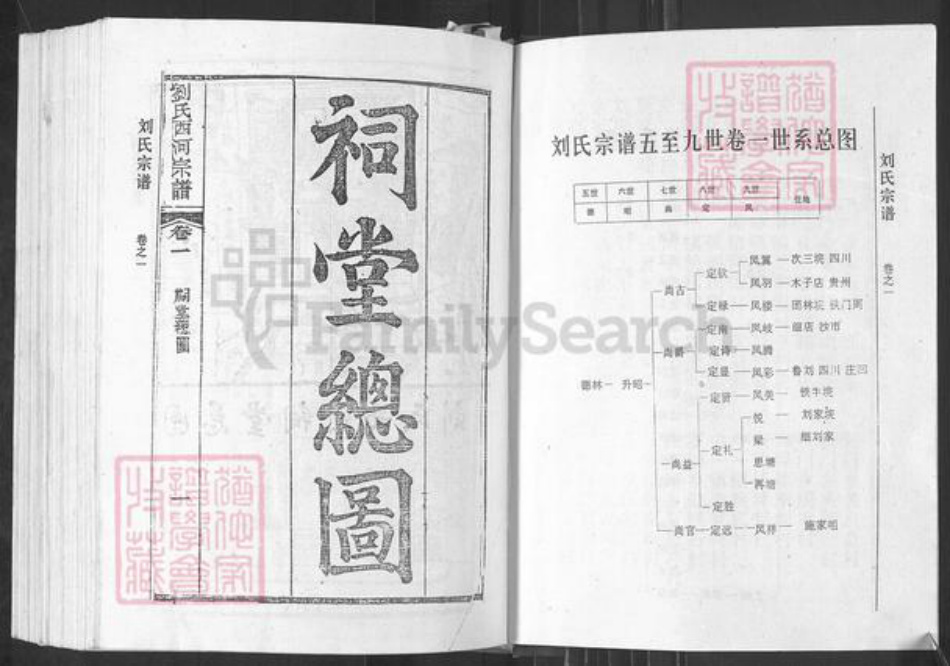 湖北省黄冈市麻城市宋端口镇刘氏族谱-刘氏宗谱.pdf电子版插图4