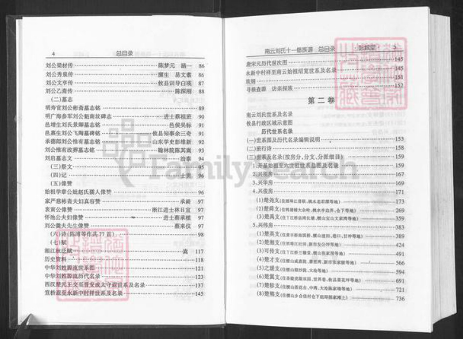 湖南省株洲市攸县联星街道刘氏彭城堂族谱-南云刘氏十一修族谱.pdf电子版插图4 湖南省株洲市攸县联星街道刘氏彭城堂族谱-南云刘氏十一修族谱.pdf电子版插图4