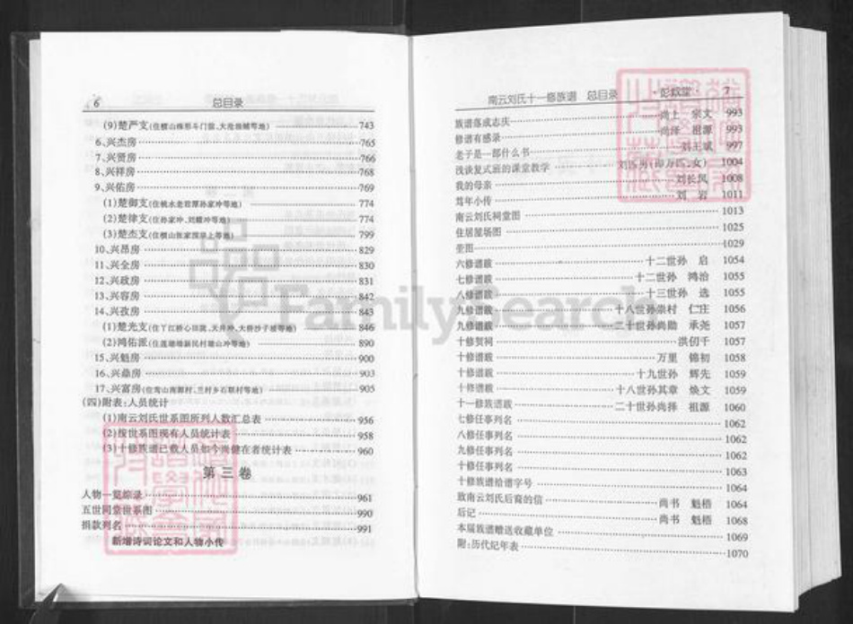 湖南省株洲市攸县联星街道刘氏彭城堂族谱-南云刘氏十一修族谱.pdf电子版插图5 湖南省株洲市攸县联星街道刘氏彭城堂族谱-南云刘氏十一修族谱.pdf电子版插图5