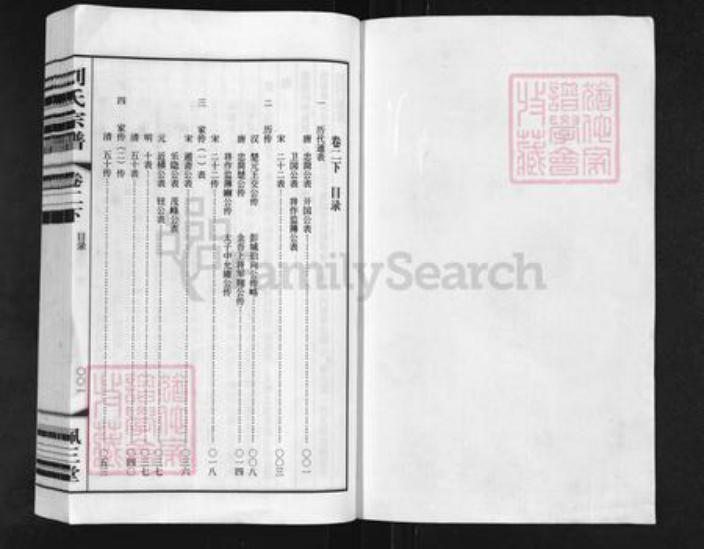 江苏省常州市武进县刘氏佩三堂族谱-常州新安刘氏宗谱.pdf电子版插图1 江苏省常州市武进县刘氏佩三堂族谱-常州新安刘氏宗谱.pdf电子版插图1