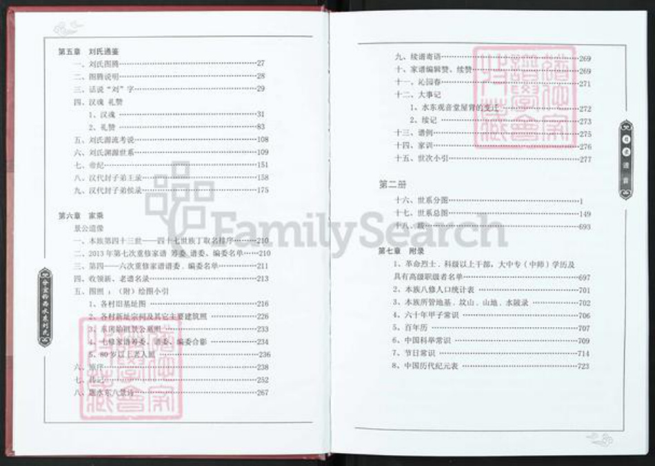 江西省新余市分宜县分宜刘氏族谱-分宜钤西水东刘氏族谱.pdf电子版插图5 江西省新余市分宜县分宜刘氏族谱-分宜钤西水东刘氏族谱.pdf电子版插图5