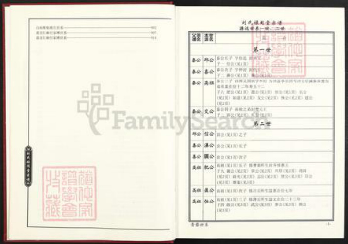 湖北省咸宁市蒲圻市中伙铺镇刘氏禄阁堂族谱-刘氏禄阁堂宗谱.pdf电子版插图4 湖北省咸宁市蒲圻市中伙铺镇刘氏禄阁堂族谱-刘氏禄阁堂宗谱.pdf电子版插图4