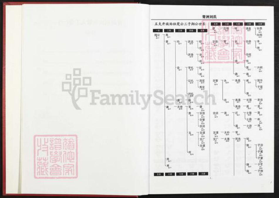 江西省宜春市丰城市段潭乡刘氏族谱-青洲刘氏宗谱.pdf电子版插图4 江西省宜春市丰城市段潭乡刘氏族谱-青洲刘氏宗谱.pdf电子版插图4