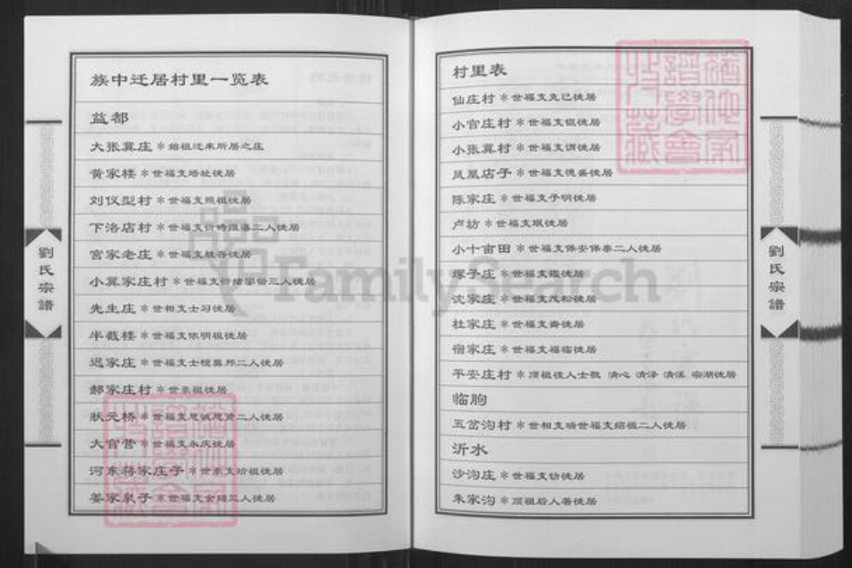 山东省潍坊市青州市弥河镇刘氏族谱-刘氏宗谱.pdf电子版插图4