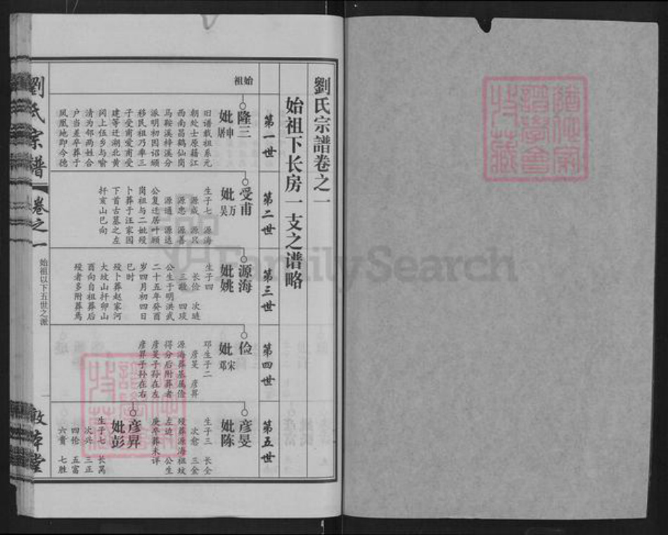 湖北省武汉市新洲区刘氏敦本堂族谱-刘氏家谱.pdf电子版插图1 湖北省武汉市新洲区刘氏敦本堂族谱-刘氏家谱.pdf电子版插图1