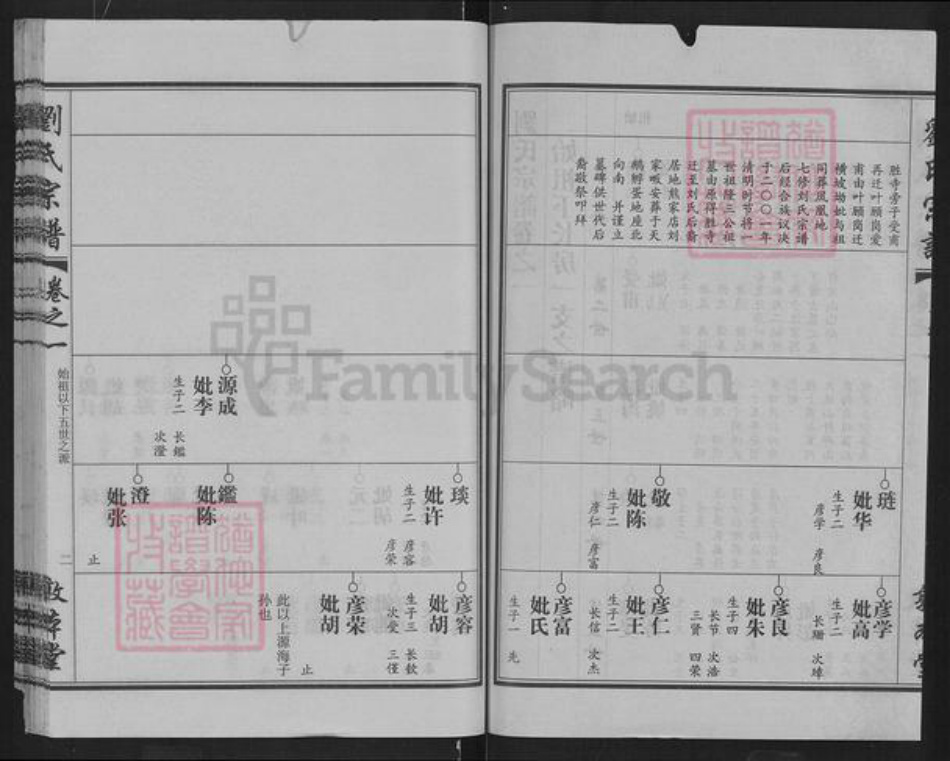 湖北省武汉市新洲区刘氏敦本堂族谱-刘氏家谱.pdf电子版插图2 湖北省武汉市新洲区刘氏敦本堂族谱-刘氏家谱.pdf电子版插图2