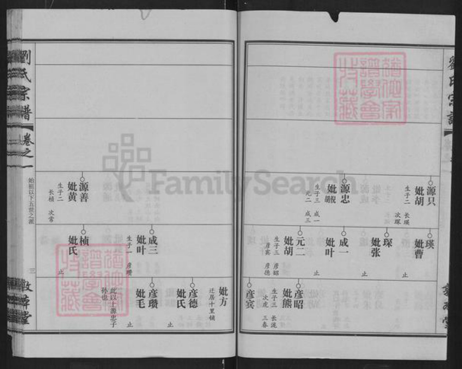 湖北省武汉市新洲区刘氏敦本堂族谱-刘氏家谱.pdf电子版插图3 湖北省武汉市新洲区刘氏敦本堂族谱-刘氏家谱.pdf电子版插图3