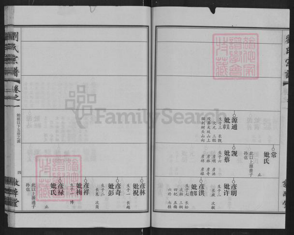 湖北省武汉市新洲区刘氏敦本堂族谱-刘氏家谱.pdf电子版插图4 湖北省武汉市新洲区刘氏敦本堂族谱-刘氏家谱.pdf电子版插图4