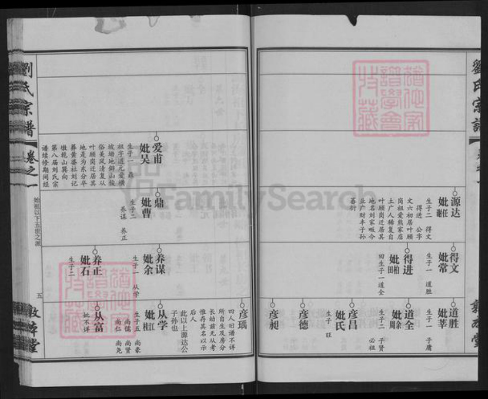 湖北省武汉市新洲区刘氏敦本堂族谱-刘氏家谱.pdf电子版插图5 湖北省武汉市新洲区刘氏敦本堂族谱-刘氏家谱.pdf电子版插图5