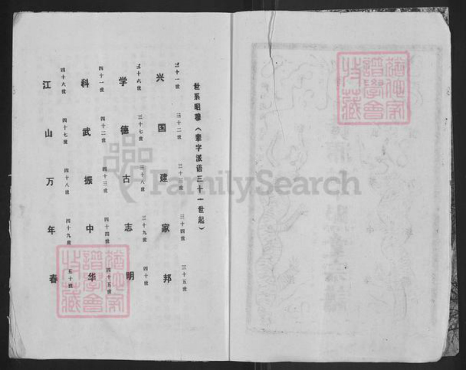 江苏省盐城市响水县运河镇刘氏藜照堂族谱-刘氏家谱.pdf电子版插图3 江苏省盐城市响水县运河镇刘氏藜照堂族谱-刘氏家谱.pdf电子版插图3