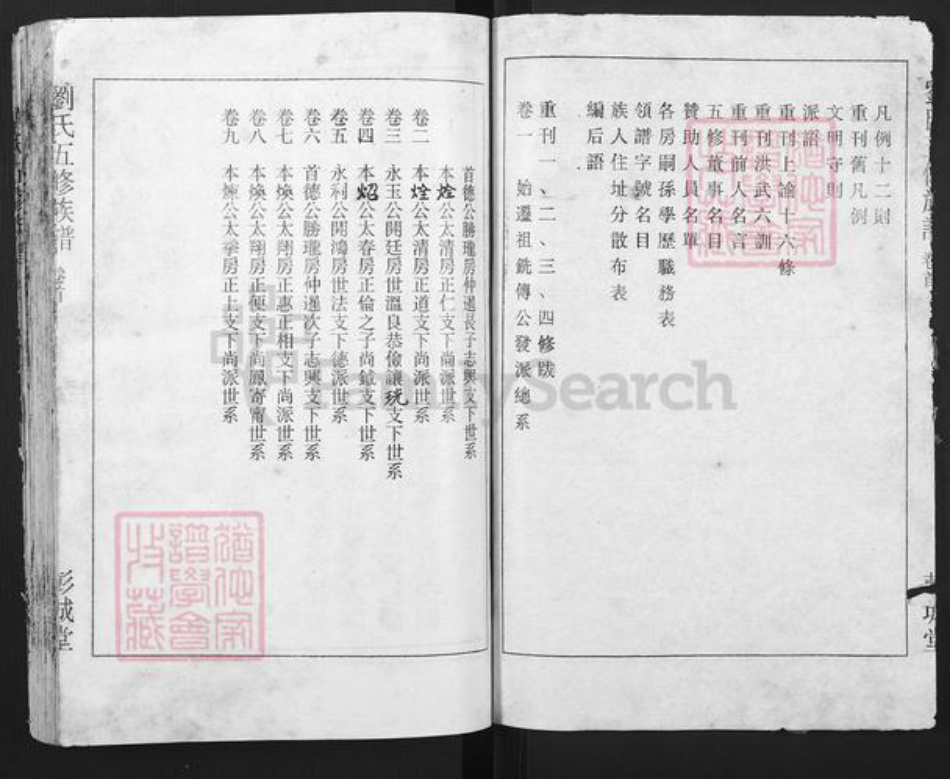 湖南省益阳市桃江县刘氏彭城堂族谱-刘氏五修族谱.pdf电子版插图2 湖南省益阳市桃江县刘氏彭城堂族谱-刘氏五修族谱.pdf电子版插图2