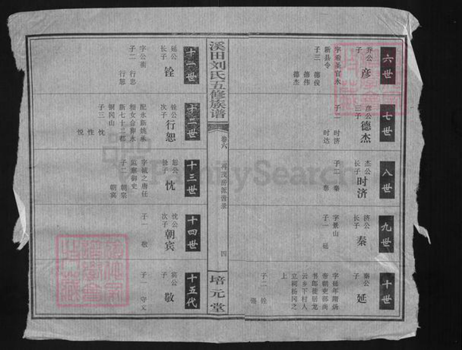 湖南省衡阳市蒸湘区刘氏培元堂族谱-溪田刘氏五修族谱.pdf电子版插图4 湖南省衡阳市蒸湘区刘氏培元堂族谱-溪田刘氏五修族谱.pdf电子版插图4