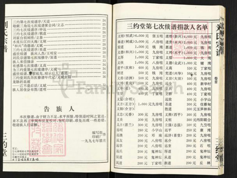 湖北省武汉市蔡甸区奓山街道刘氏三约堂族谱-刘氏宗谱.pdf电子版插图2