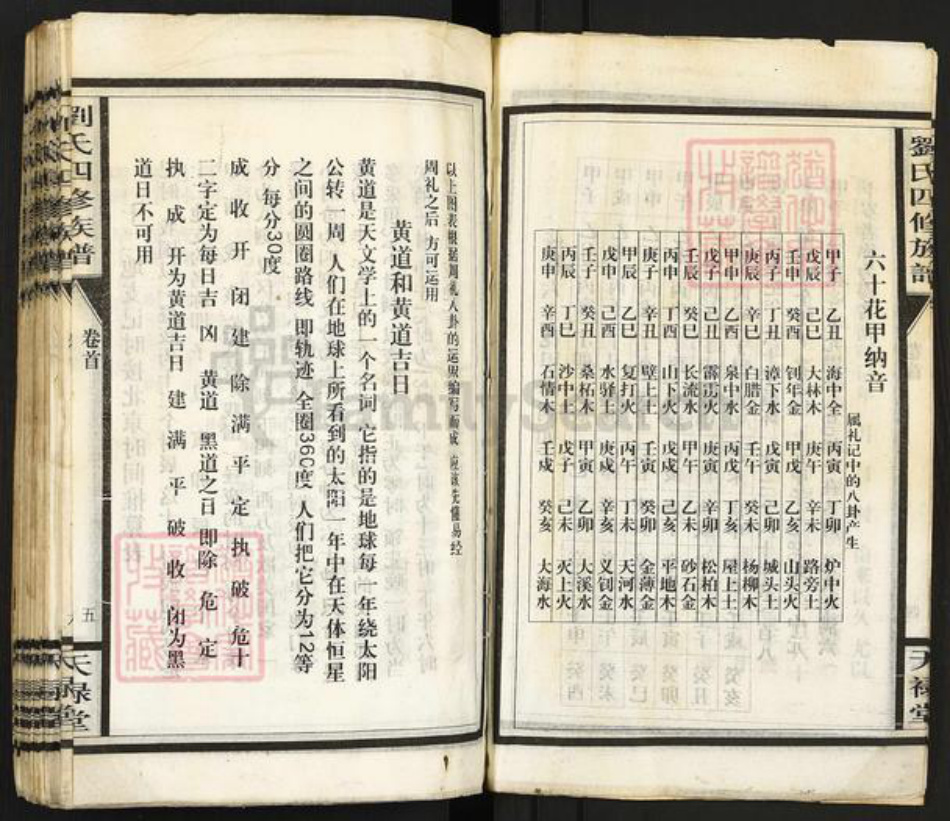 湖南省邵阳市邵东市刘氏天禄堂族谱-邵东软塘刘氏四修族谱.pdf电子版插图5 湖南省邵阳市邵东市刘氏天禄堂族谱-邵东软塘刘氏四修族谱.pdf电子版插图5