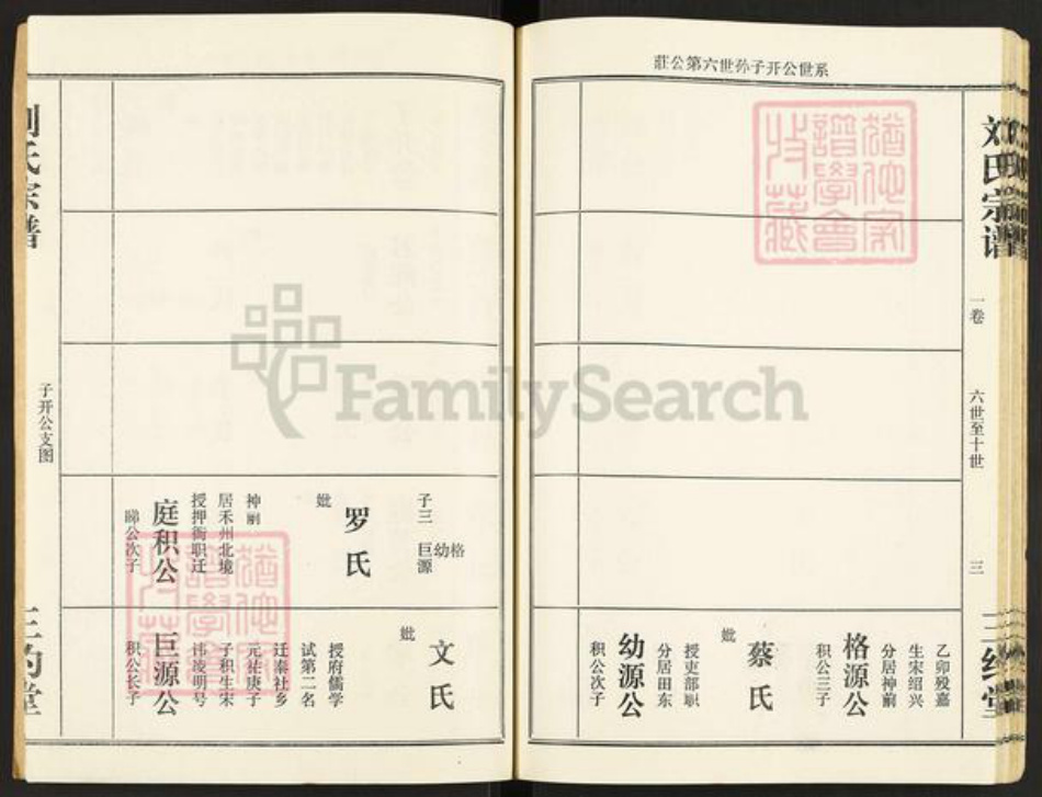 江西省吉安市刘氏三约堂族谱-刘氏宗谱.pdf电子版插图3