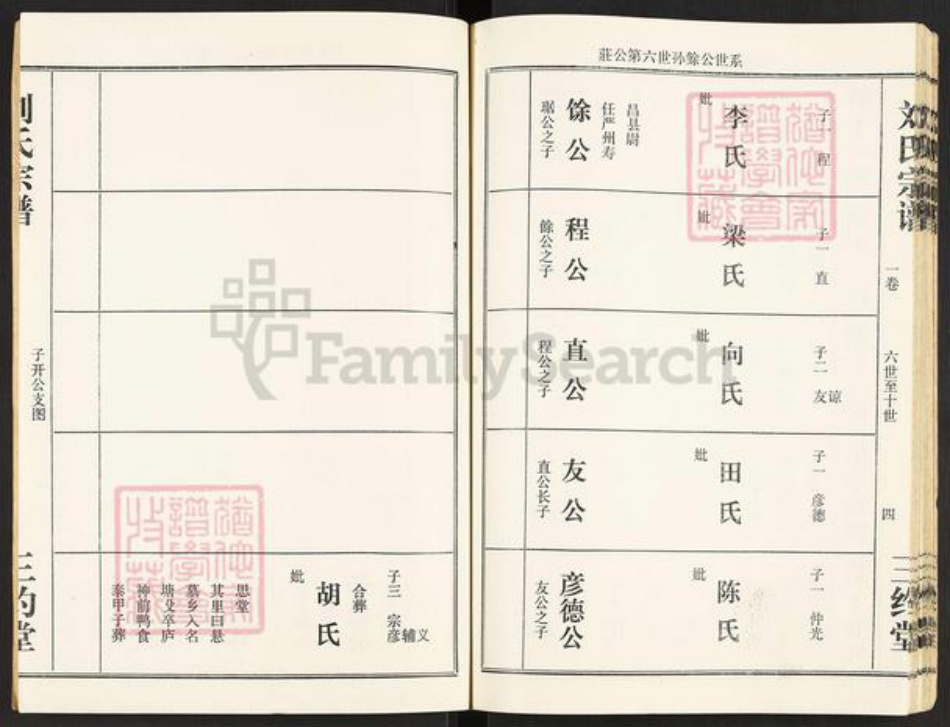 江西省吉安市刘氏三约堂族谱-刘氏宗谱.pdf电子版插图4