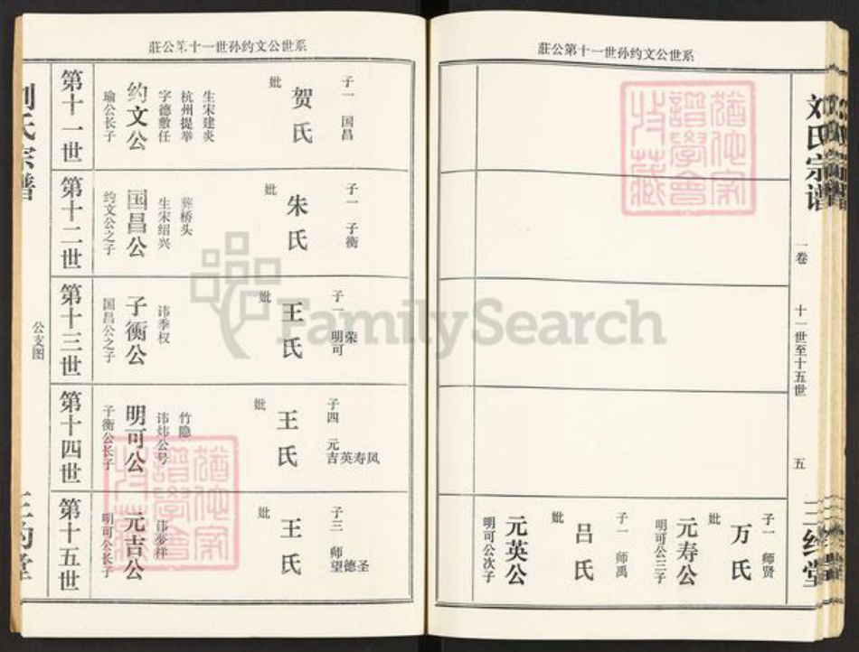 江西省吉安市刘氏三约堂族谱-刘氏宗谱.pdf电子版插图5