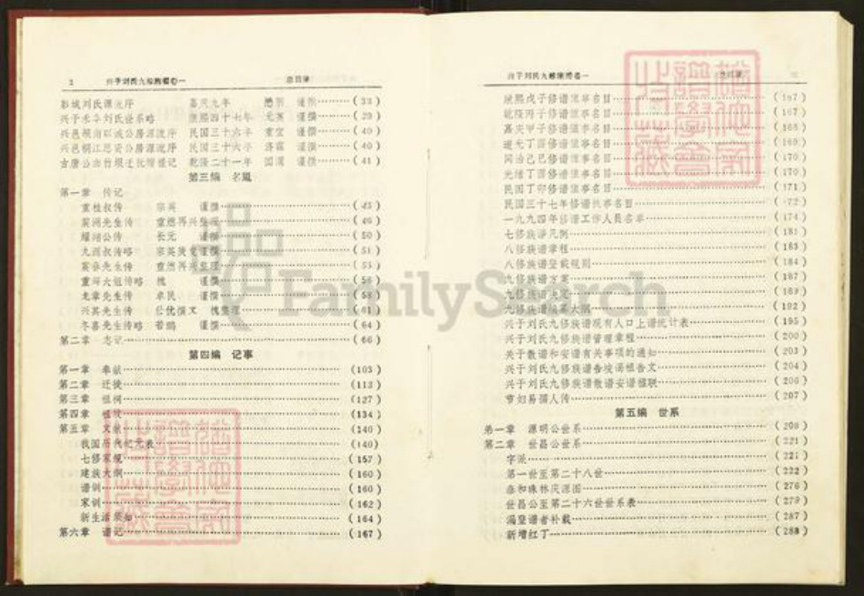 江西省吉安市吉水县水南镇刘氏族谱-兴于刘氏九修族谱.pdf电子版插图5