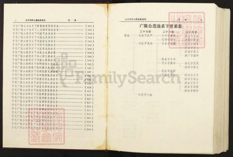 江西省赣州市兴国县刘氏族谱-兴于刘氏九修族谱.pdf电子版插图3 江西省赣州市兴国县刘氏族谱-兴于刘氏九修族谱.pdf电子版插图3