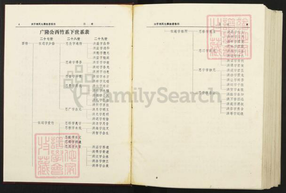 江西省赣州市兴国县刘氏族谱-兴于刘氏九修族谱.pdf电子版插图4 江西省赣州市兴国县刘氏族谱-兴于刘氏九修族谱.pdf电子版插图4