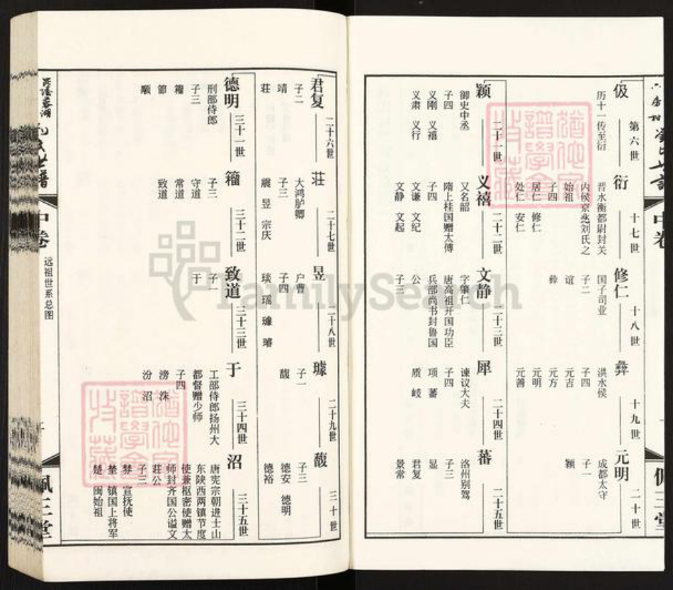 江苏省常州市武进县刘氏佩三堂族谱-毘陵蓉湖六房村刘氏世谱.pdf电子版插图3