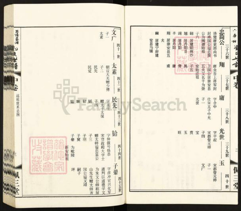 江苏省常州市武进县刘氏佩三堂族谱-毘陵蓉湖六房村刘氏世谱.pdf电子版插图4