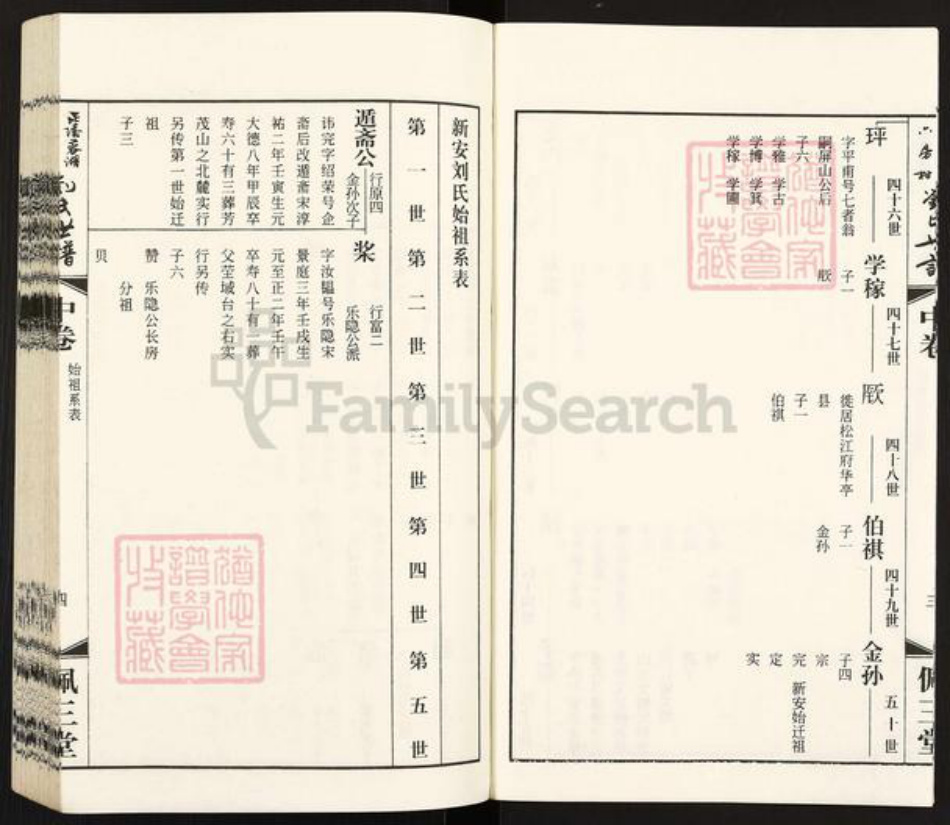 江苏省常州市武进县刘氏佩三堂族谱-毘陵蓉湖六房村刘氏世谱.pdf电子版插图5