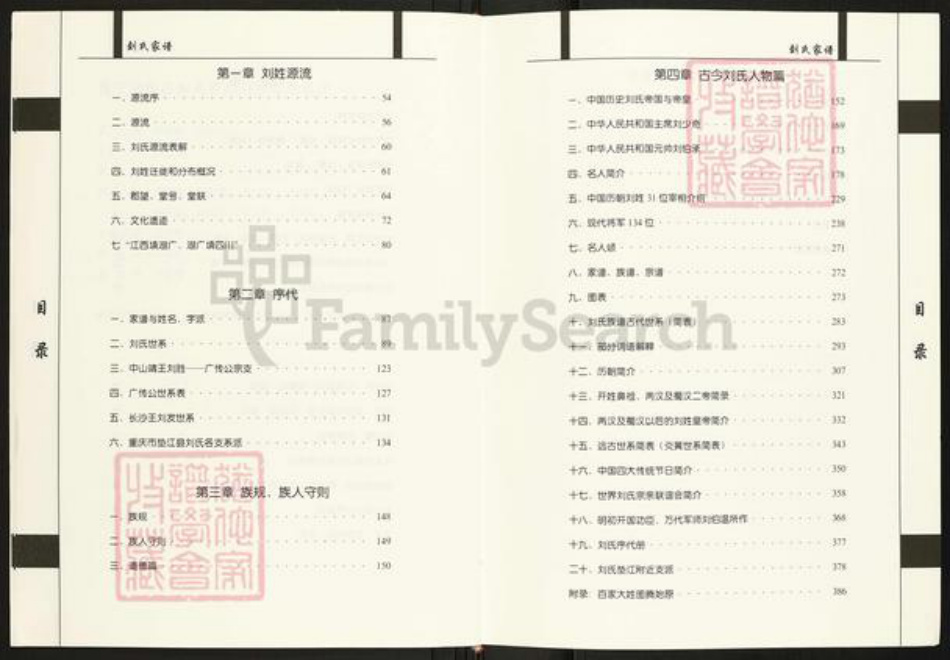 四川省遂宁市大英县金元镇刘氏族谱-刘氏家谱.pdf电子版插图5 四川省遂宁市大英县金元镇刘氏族谱-刘氏家谱.pdf电子版插图5