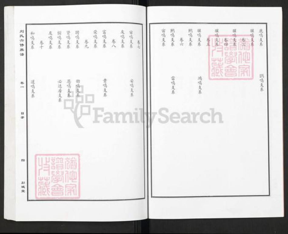 湖南省长沙市宁乡市刘氏彭城堂族谱-刘氏六修族谱.pdf电子版插图5 湖南省长沙市宁乡市刘氏彭城堂族谱-刘氏六修族谱.pdf电子版插图5