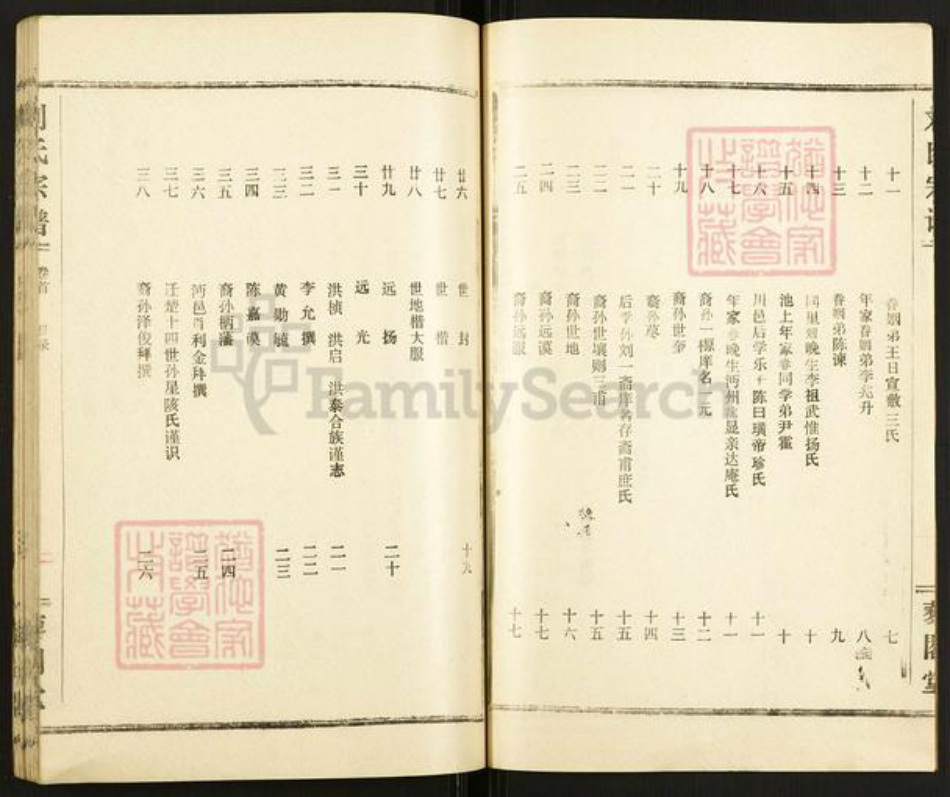 湖北省孝感市汉川市刘氏藜阁堂族谱-刘氏宗谱.pdf电子版插图3
