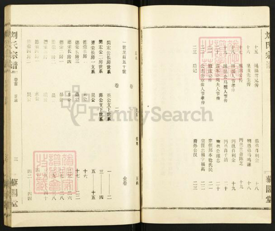 湖北省孝感市汉川市刘氏藜阁堂族谱-刘氏宗谱.pdf电子版插图5