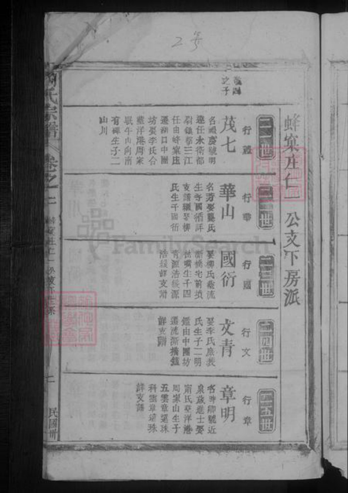 江西省九江市湖口县刘氏族谱-刘氏宗谱.pdf电子版插图5