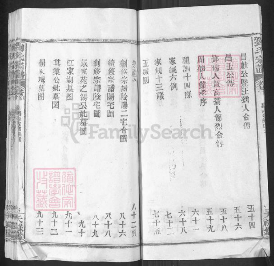 湖北省武汉市新洲区刘氏天禄堂族谱-刘氏家谱.pdf电子版插图3