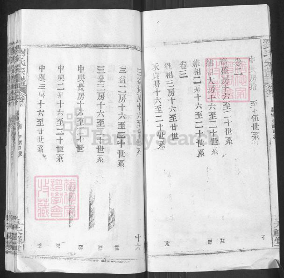 湖北省武汉市新洲区刘氏天禄堂族谱-刘氏家谱.pdf电子版插图5