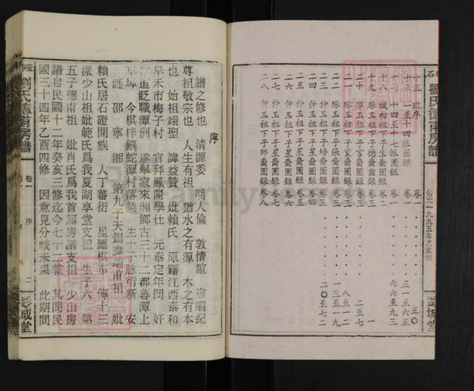 湖南省湘潭市湘乡市湘乡刘氏彭城堂族谱-石磴刘氏德甫房谱.pdf电子版插图3