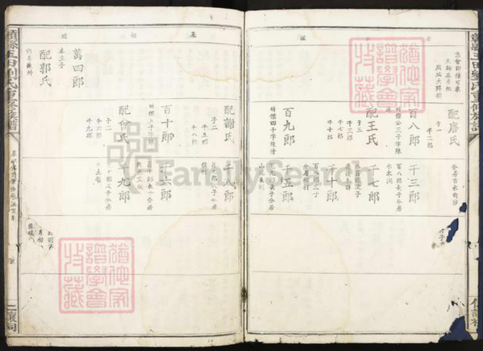 江西省赣州市赣县区刘氏族谱-赣县玉田刘氏重修族谱.pdf电子版插图3