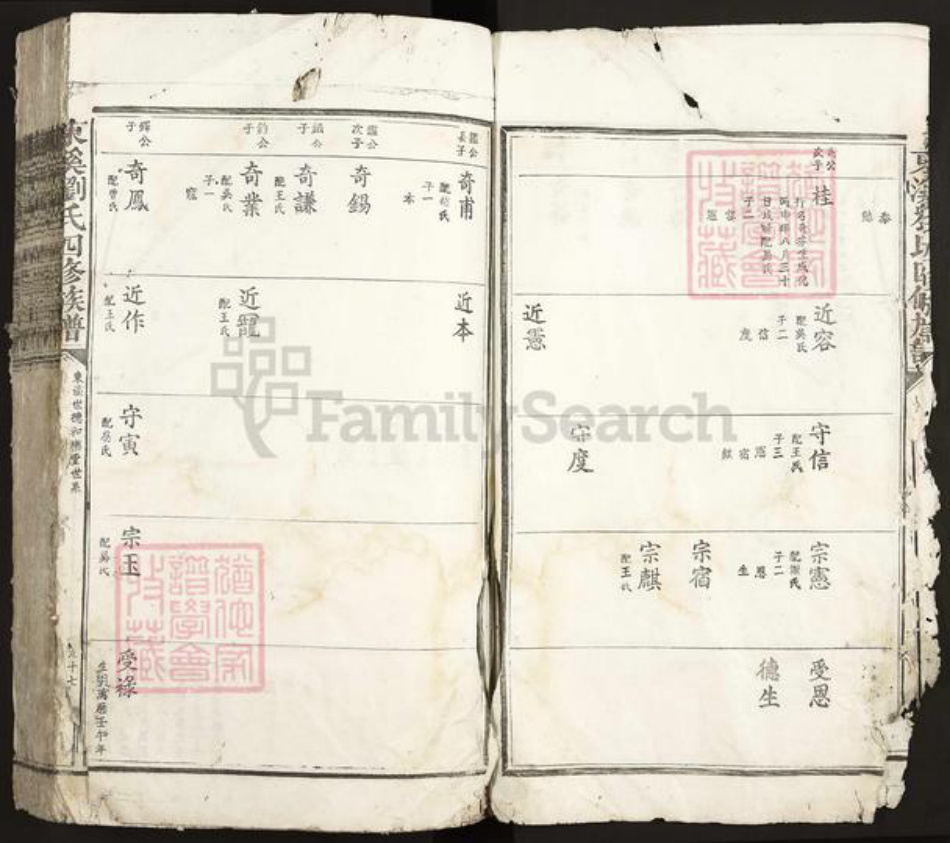 江西省抚州市临川区刘氏族谱-东溪刘氏四修族谱.pdf电子版插图2