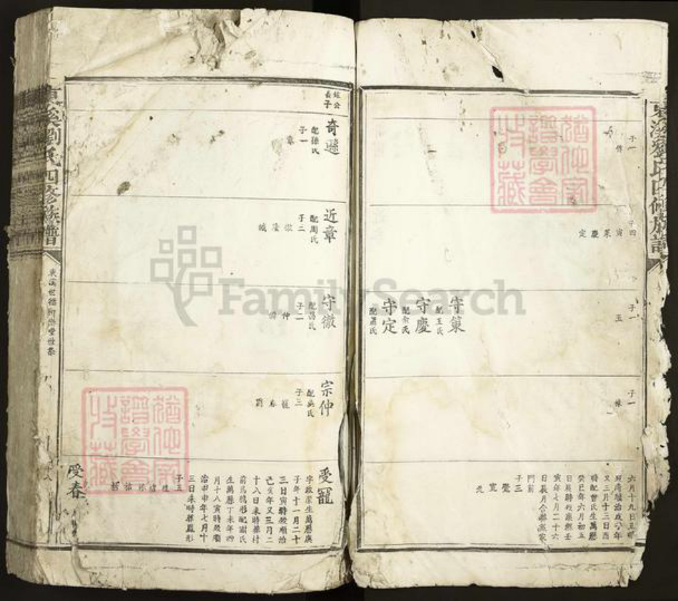 江西省抚州市临川区刘氏族谱-东溪刘氏四修族谱.pdf电子版插图3