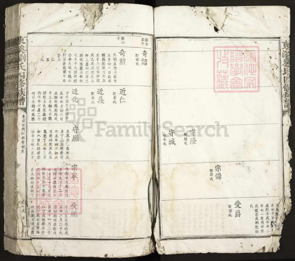 江西省抚州市临川区刘氏族谱-东溪刘氏四修族谱.pdf电子版插图4