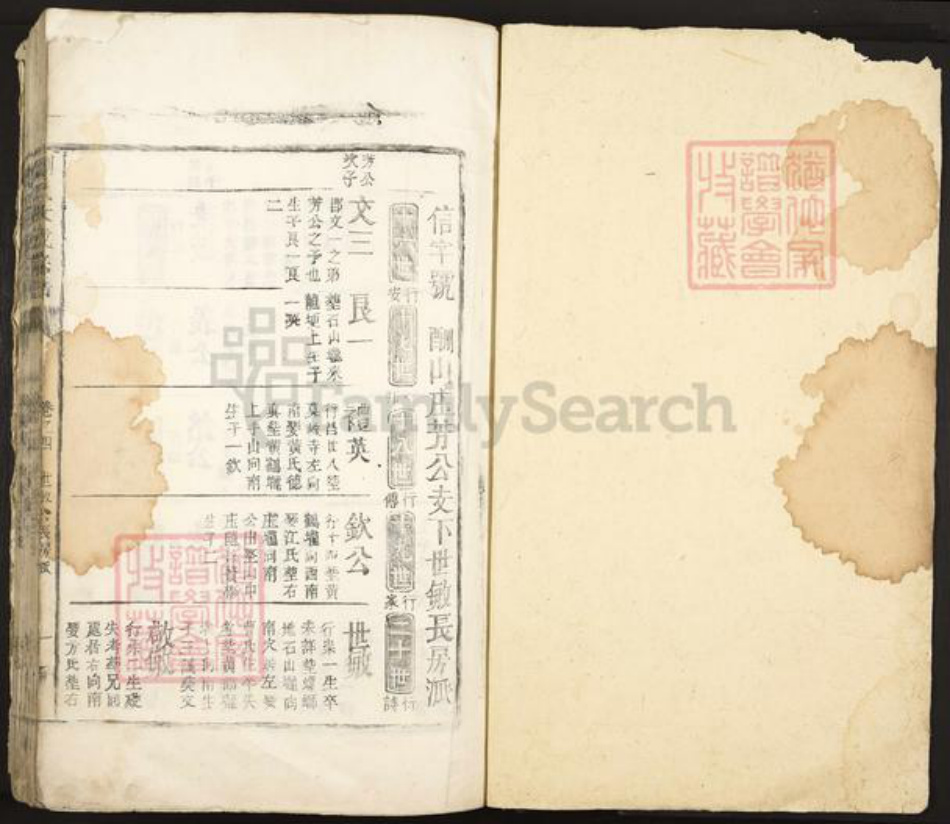 江西省九江市湖口县张青乡刘氏族谱-刘氏大成宗谱.pdf电子版插图1