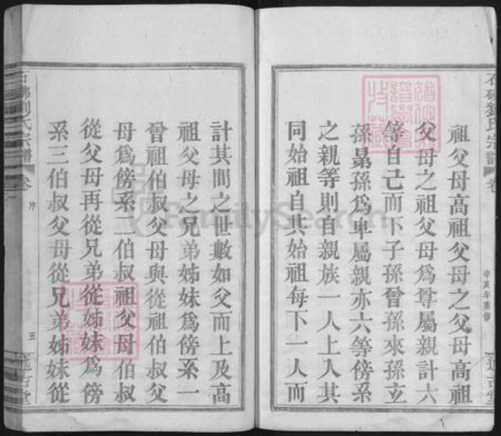 浙江省绍兴嵊州市长乐镇刘氏述古堂族谱-石砩刘氏宗谱.pdf电子版插图5