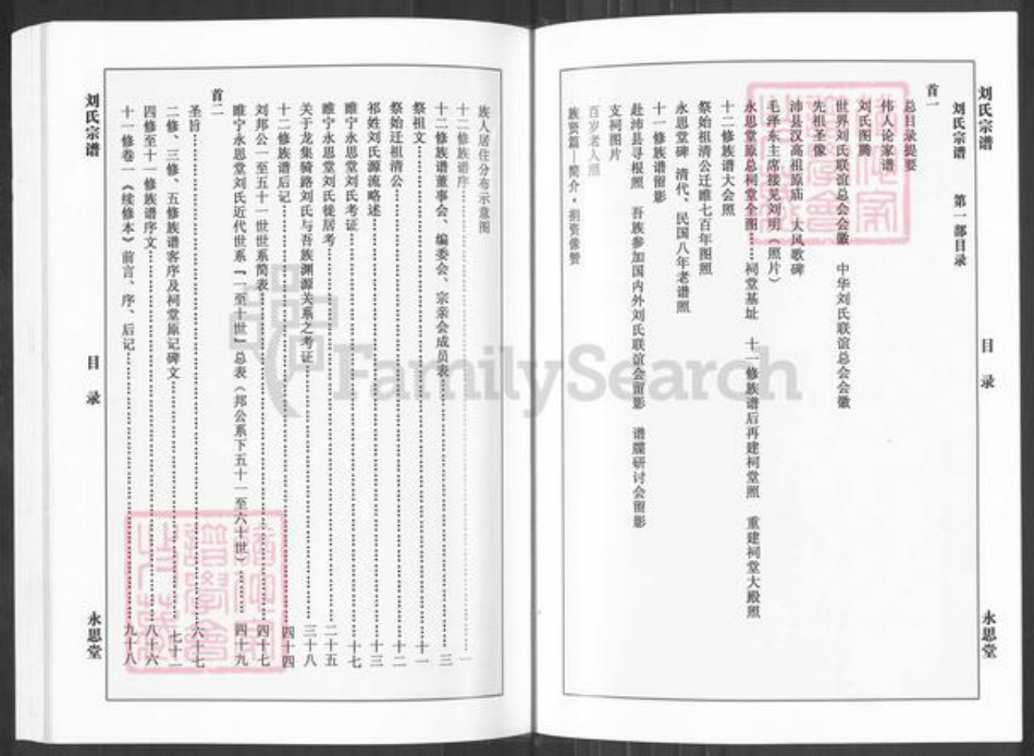 江苏省徐州市睢宁县桃园镇刘氏永思堂族谱-江苏睢宁刘氏宗谱.pdf电子版插图4