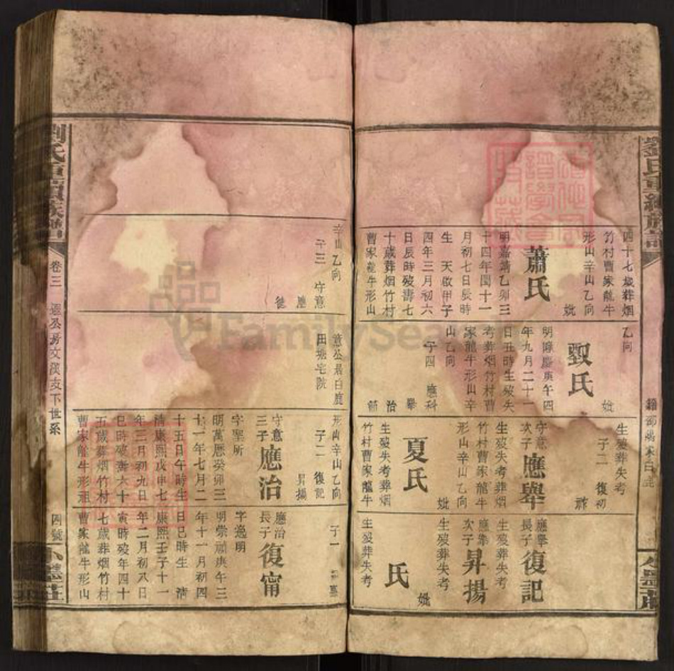 江西省宜春市樟树市刘氏族谱-刘氏重续族谱.pdf电子版插图4