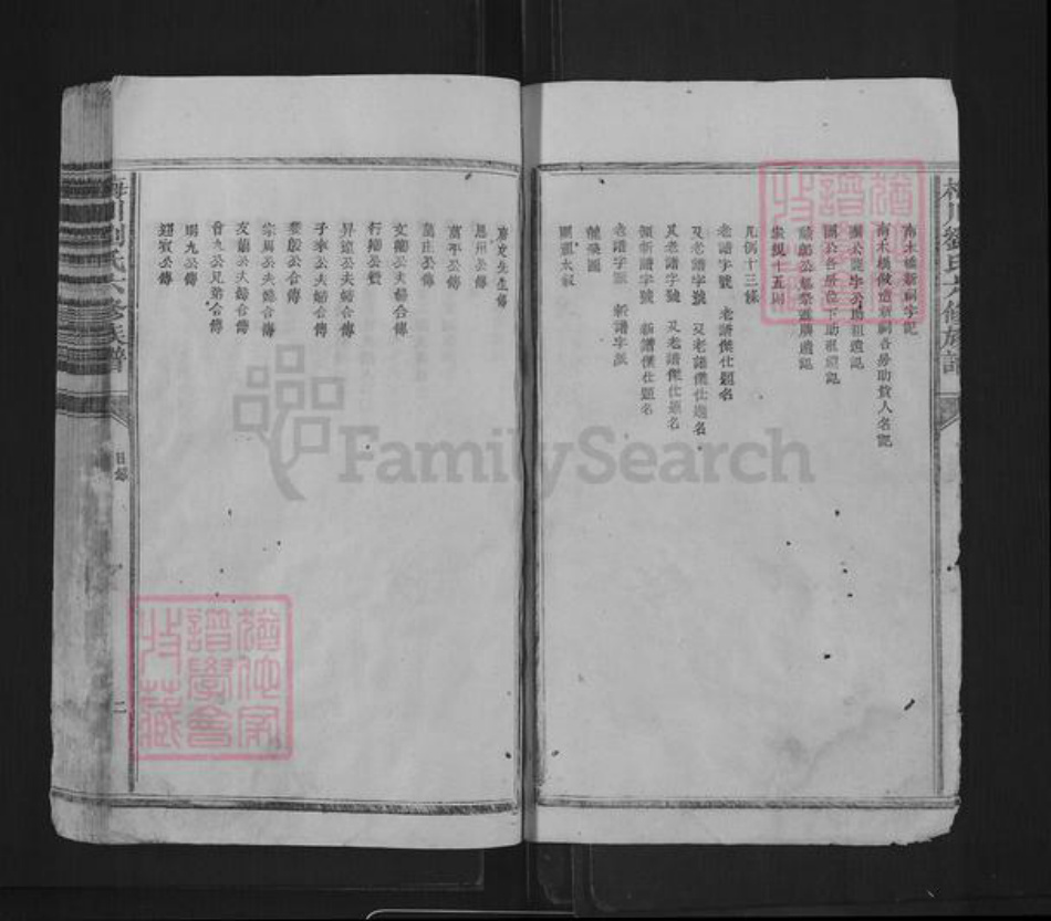 江西省赣州市宁都县固厚乡刘氏族谱-梅川刘氏六修族谱.pdf电子版插图4