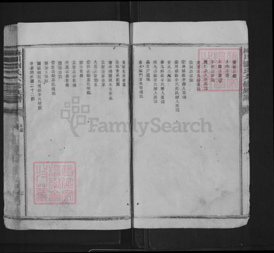 江西省赣州市宁都县固厚乡刘氏族谱-梅川刘氏六修族谱.pdf电子版插图5